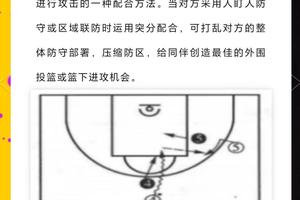 为什么成熟的战术意识对篮球发展至关重要